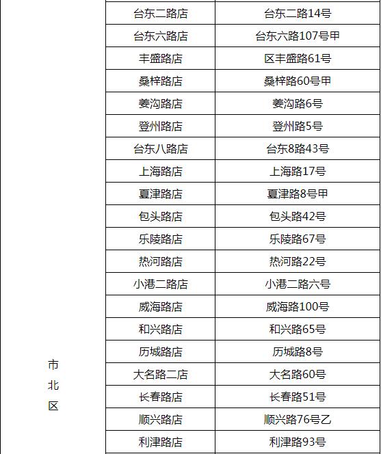 青岛琴岛通全国能通吗,青岛琴岛通卡新消息