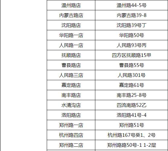 青岛琴岛通全国能通吗,青岛琴岛通卡新消息