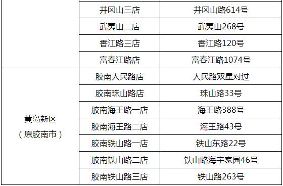 青岛琴岛通全国能通吗,青岛琴岛通卡新消息