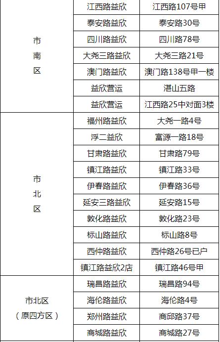 青岛琴岛通全国能通吗,青岛琴岛通卡新消息