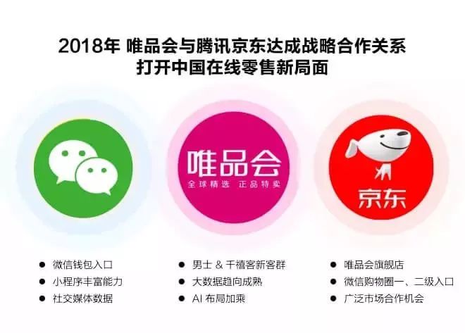 唯品会云品仓平台,唯品会云品仓招募