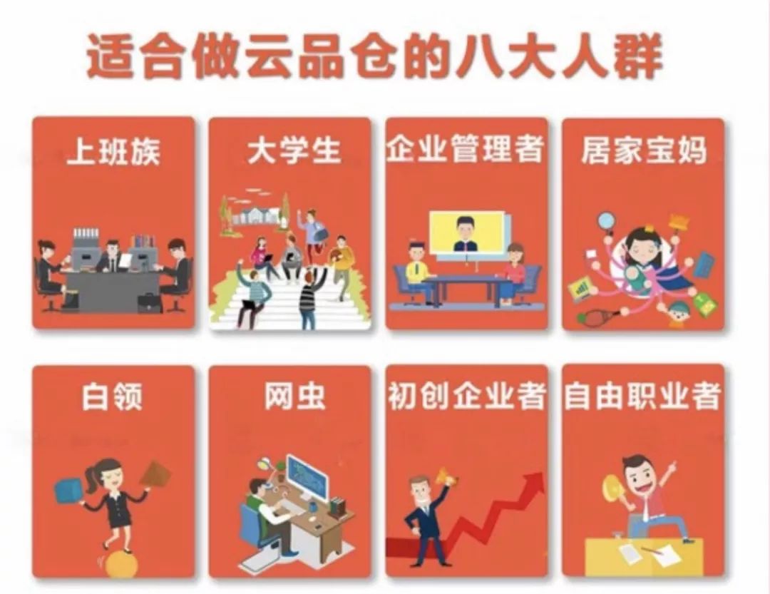 唯品会云品仓平台,唯品会云品仓招募