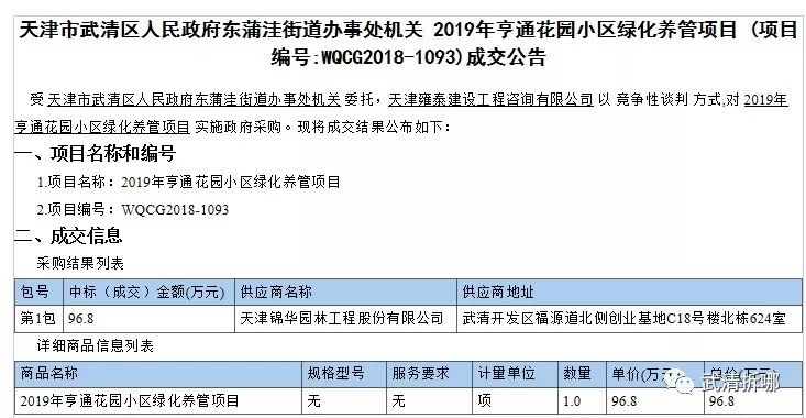 武清城区这个小区的业主有福了，这件事要投资近100万！