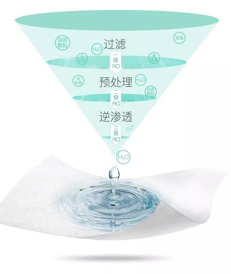 一箱用半年免洗湿巾,亲肤手口湿巾温和洁净独立大包装