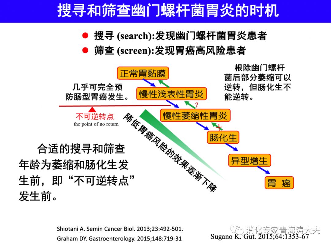 gastroenterology什么意思,gastroenterology是什么意思