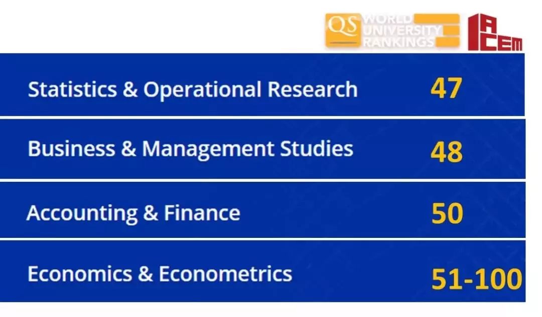 上交大安泰MBA项目2018年大事记