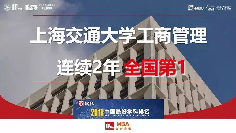 上交大安泰MBA项目2018年大事记
