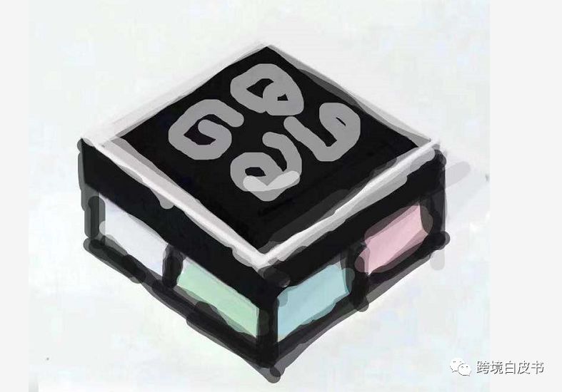 电商法代购,电商代购新法