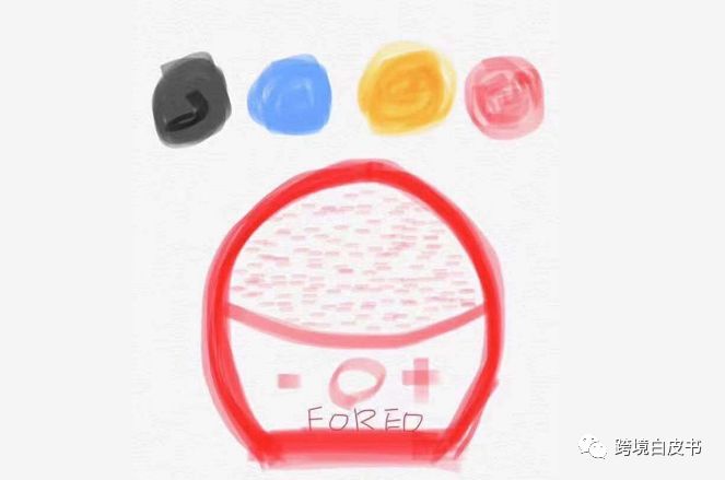 电商法代购,电商代购新法