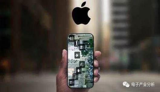 ar领域的投资并购,ar价格策略