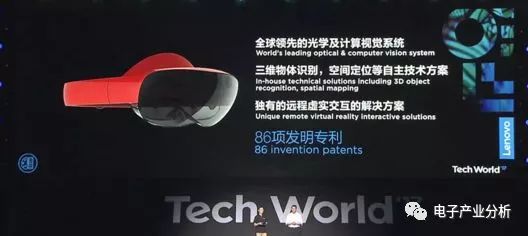 ar领域的投资并购,ar价格策略