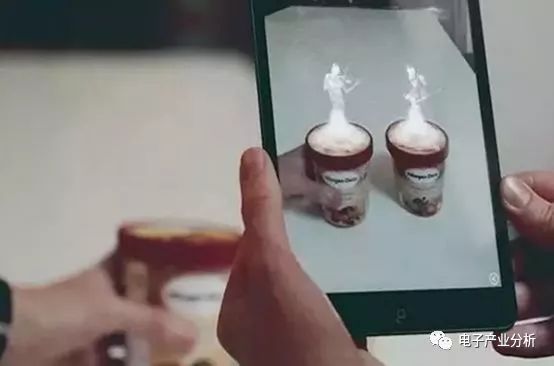 ar领域的投资并购,ar价格策略