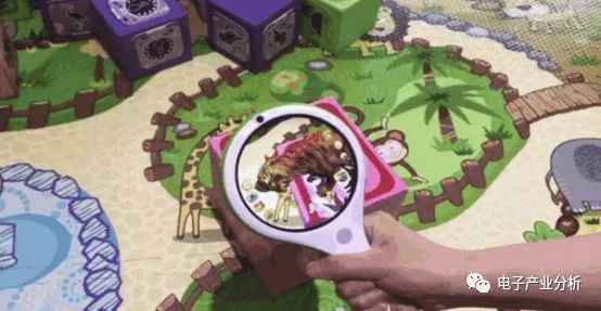 ar领域的投资并购,ar价格策略