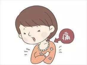 甲状腺及乳腺疾病的手术,乳腺甲状腺手术