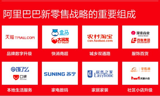 阿里巴巴签约石家庄,阿里巴巴与杭州市政府签署协议