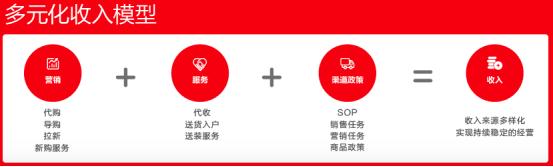 阿里巴巴签约石家庄,阿里巴巴与杭州市政府签署协议