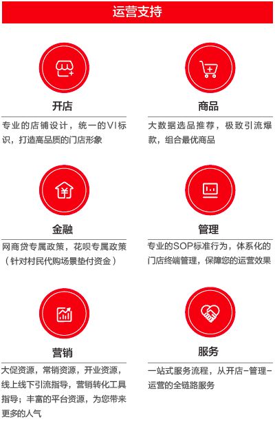 阿里巴巴签约石家庄,阿里巴巴与杭州市政府签署协议