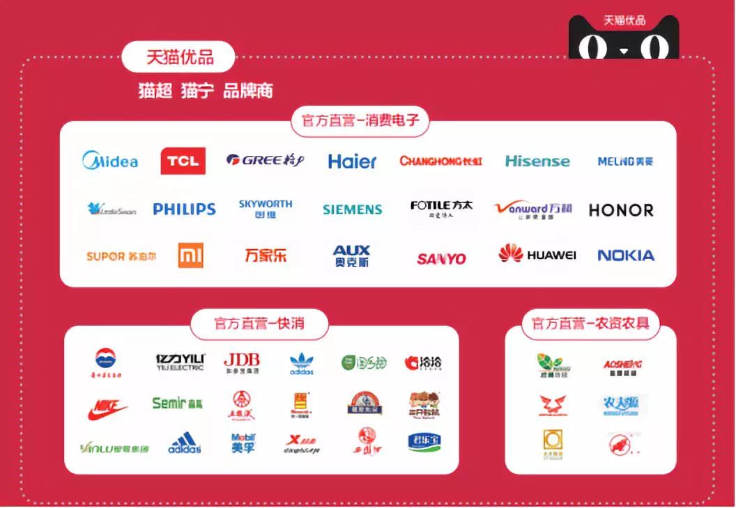 阿里巴巴签约石家庄,阿里巴巴与杭州市政府签署协议