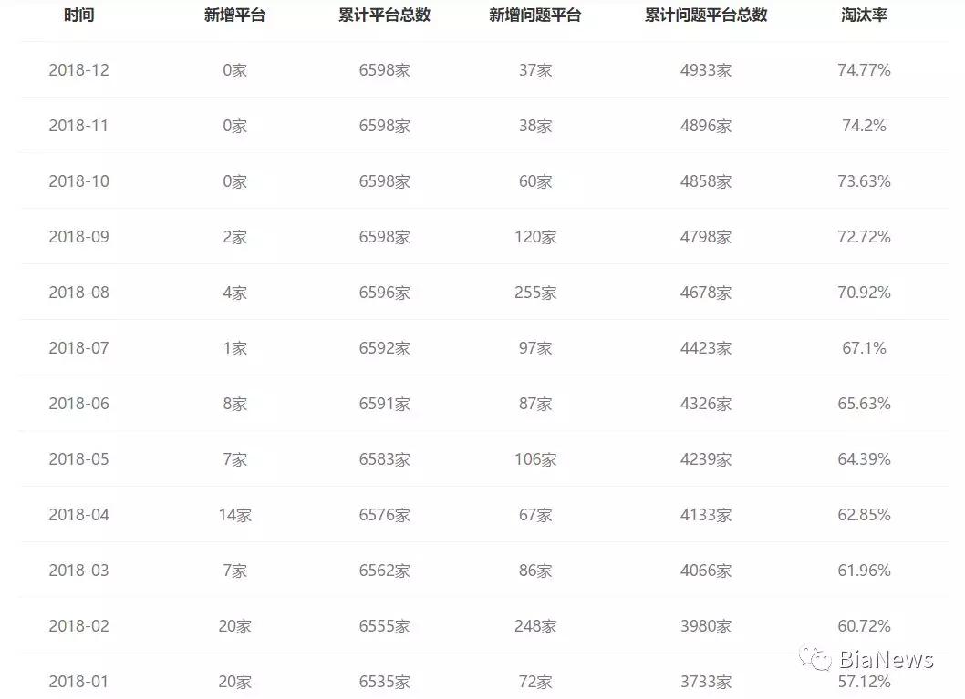 爱钱进汪涵需要担责吗,爱钱进兑付风波后果
