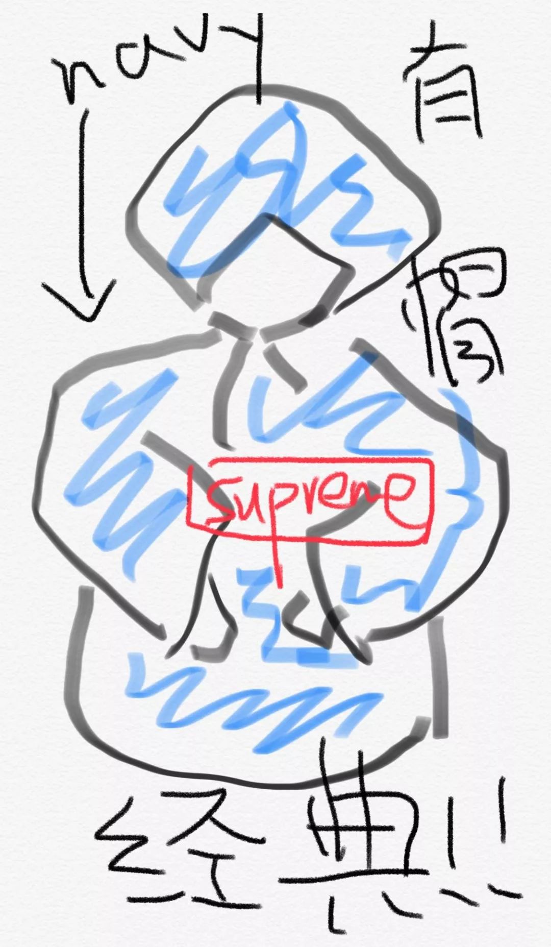 2019年，我朋友圈的Supreme代购成了“潮流界你画我猜”……