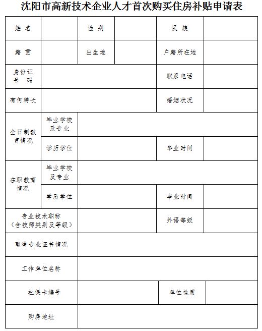 有本科毕业证会加工资吗,沈阳本科毕业生可以领取的补贴
