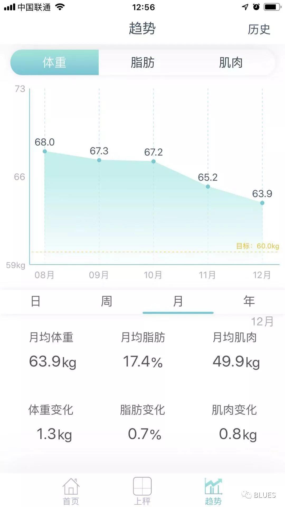 2019是未来十年最好的一年,王兴说2019是10年最好的一年