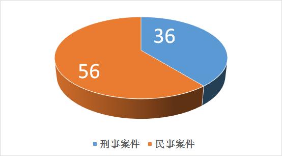 权健式火疗是什么,权健火疗怎么操作