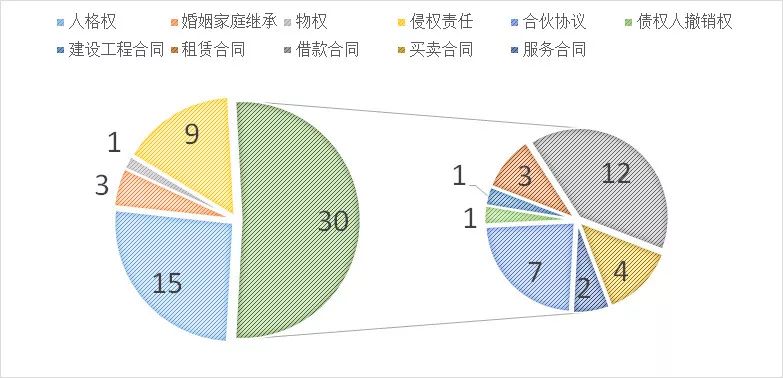 权健式火疗是什么,权健火疗怎么操作