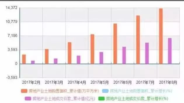 我的房子卖了为什么还能查到信息,为什么都说商住房不能买