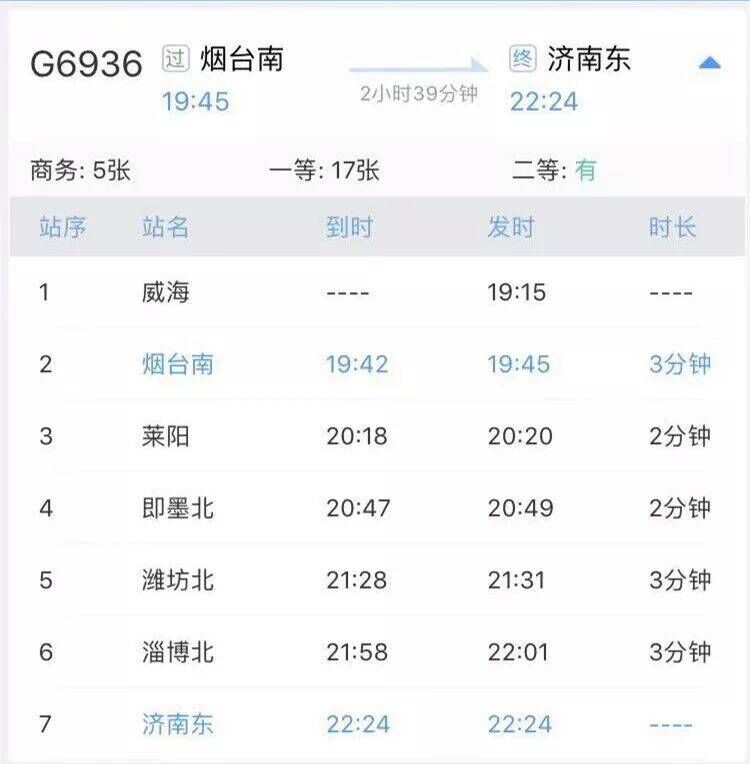 “复兴号”动车要来烟台了！2个多小时到济南！附时刻表和票价
