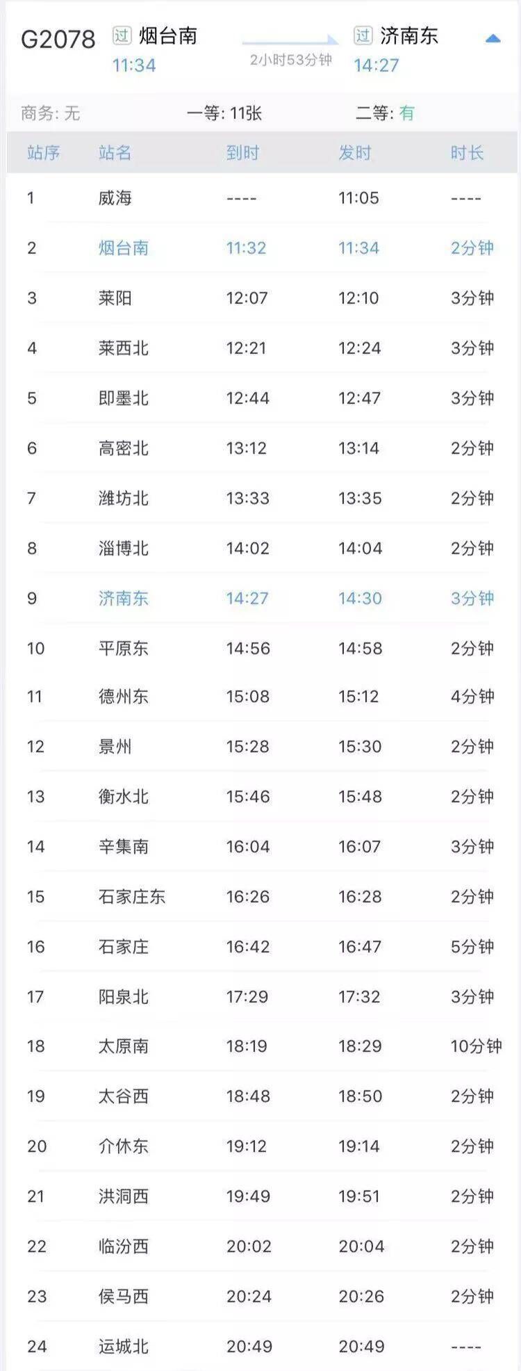 “复兴号”动车要来烟台了！2个多小时到济南！附时刻表和票价