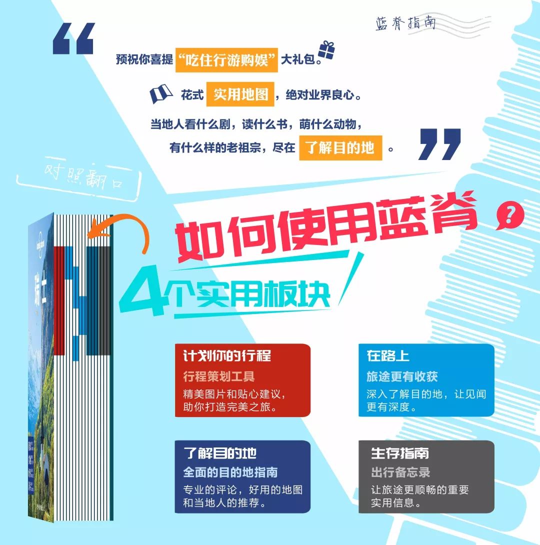 lp使用技巧,lp使用方法