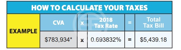 嘉德副董事长,嘉德公司总裁
