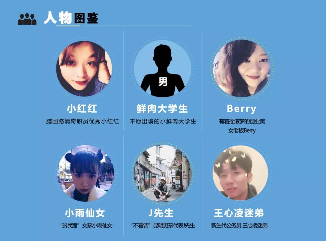 2019昆明吃土青年图鉴｜倔强潮人手把手教你精致穷