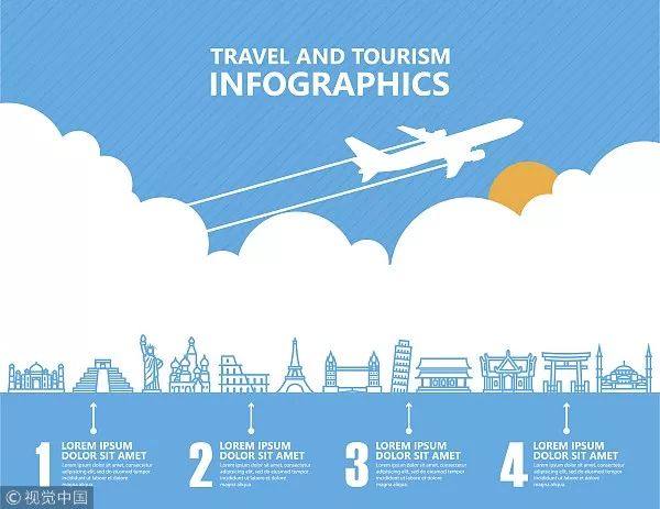 日元大跌适合去日本旅游吗,日元贬值去日本旅游