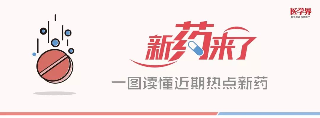 2023年上市的新药目录,新药类型有哪些