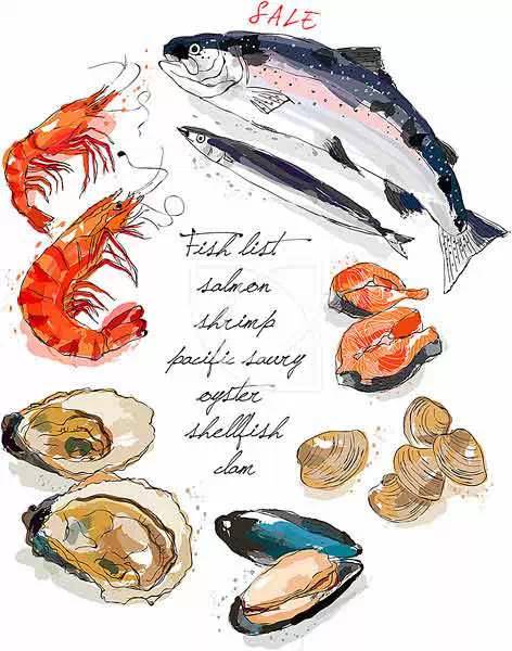 几乎所有食材的英文翻译建议收藏,食物翻译英文