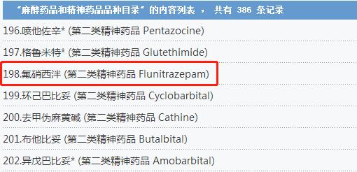 好多效果好的药为什么没了,没有疗效的药是不是假药