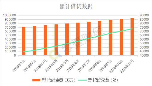 希望金融测评：新希望集团旗下平台，主打农业领域小额*款贷**