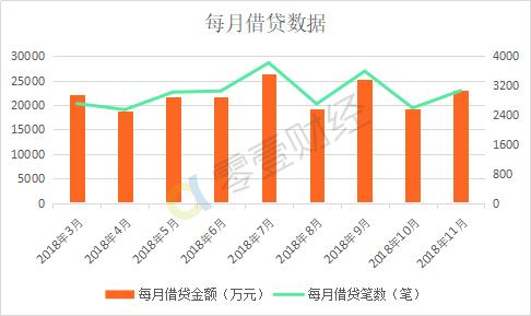 希望金融测评：新希望集团旗下平台，主打农业领域小额*款贷**