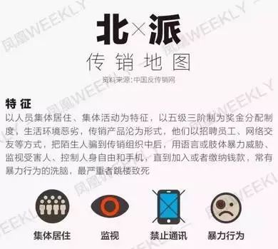 贵州省发布打击传销10件典型案例,贵州传销最新消息