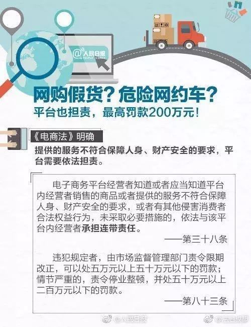 2020年电商新法规定,2019年电商法全文