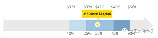 鍒橀洴妯＄壒鑱屼笟浠嬬粛,鍒橀洴妯＄壒鑱屼笟鍒嗘瀽