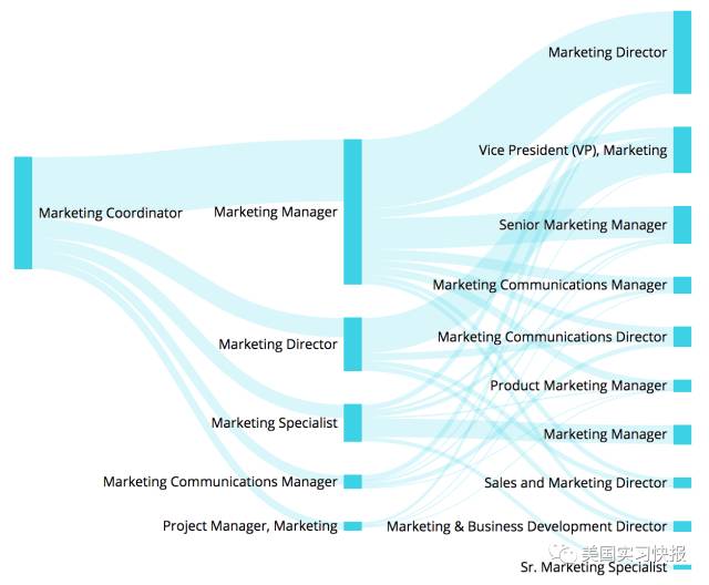 鍒橀洴妯＄壒鑱屼笟浠嬬粛,鍒橀洴妯＄壒鑱屼笟鍒嗘瀽