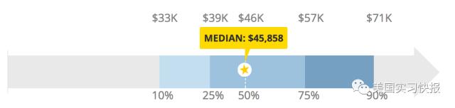 鍒橀洴妯＄壒鑱屼笟浠嬬粛,鍒橀洴妯＄壒鑱屼笟鍒嗘瀽