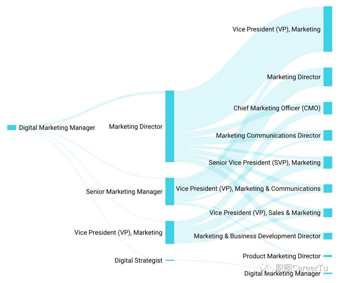 鍒橀洴妯＄壒鑱屼笟浠嬬粛,鍒橀洴妯＄壒鑱屼笟鍒嗘瀽