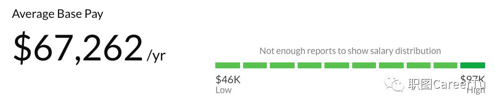 鍒橀洴妯＄壒鑱屼笟浠嬬粛,鍒橀洴妯＄壒鑱屼笟鍒嗘瀽