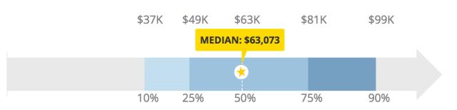 鍒橀洴妯＄壒鑱屼笟浠嬬粛,鍒橀洴妯＄壒鑱屼笟鍒嗘瀽