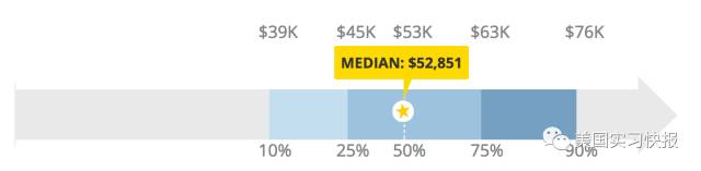 鍒橀洴妯＄壒鑱屼笟浠嬬粛,鍒橀洴妯＄壒鑱屼笟鍒嗘瀽