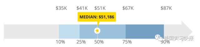 鍒橀洴妯＄壒鑱屼笟浠嬬粛,鍒橀洴妯＄壒鑱屼笟鍒嗘瀽